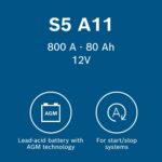 Bosch S5A11 Car Battery 80A / h-800A - Image 5