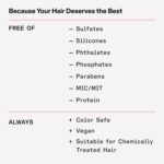 Olaplex Wash and Shine Hair Kit: Nº.4, 5, 7, Shampoo & Conditioner Set | Cleanse, Hydrate, & Control Frizz Up to 72 Hours | Bonding Oil for Shine & Protect | For Coily, Curly, Straight, and Wavy - Image 9