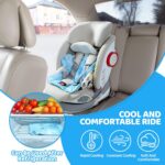 Orzbow Baby Gel Pad, Reversible Car Seat Protector Potty Training Cooling Mat for Babies with EVA, Large Gel Cooling Mat for Baby Car Seats, Pushchairs... - Image 3
