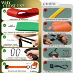 Resistance Bands Set with Door Anchor or Pro Handles, Odourless TPE Pull-Up Exercise Bands, 4.5mm Heavy Duty Snap-Proof Stretch Bands for Women & Men, Portable Home Gym Band, Pro Workout Fitness Band - Image 4