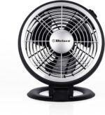 Belaco 7” Desk Fan Wall Mounted 2in1 Function Stand Fan with Automatic Safeguard Elegant Design