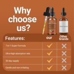 Sunless Tanning Drops Drink, Drinkable Tanning Drops Self Tan, Natural β-Carotene, Astaxanthin & Lycopene for a Bronzing Glow without Sun Damage, for All Skin Types, 60 ml (1 PC) - Image 6