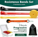 Resistance Bands Set with Door Anchor or Pro Handles, Odourless TPE Pull-Up Exercise Bands, 4.5mm Heavy Duty Snap-Proof Stretch Bands for Women & Men, Portable Home Gym Band, Pro Workout Fitness Band - Image 6