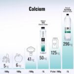 AQUA Carpatica Kids 250mlx12 - Pure Natural Still Mineral Water for Children with Spill-Proof Sippy Cap, Virtually Nitrate-Free, Low Sodium, Naturally... - Image 4