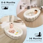 Inflatable Baby Bath, Portable Foldable Travel Bath Tub, Collapsible Non-Slip Infant Bath Tubs Baby Essentials for Newborn Mini Air Swimming Pool Bathtubs for Toddler Boys and Girls 0-12 Months - Image 5