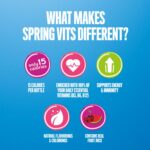 Rubicon Spring Vits Mango Passion Still Vitamin Water - 15 Calories per bottle for healthy hydration - Drinks Multipack 12 x 500ml Bottles - Image 5