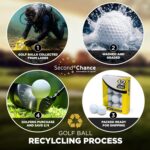 Second Chance Recycled Lake Golf Balls, 12 Pack - Grade A for Maxfli Golf Balls, Mixed - Image 3