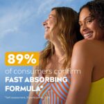 NIVEA SUN Protect & Moisture Sun Spray SPF 50+ (200ml), Moisturising Suncream Spray with Vitamin C and Hyaluron, Immediate UVA/UVB Protection, Fast-Absorbing No White Cast Formula - Image 4