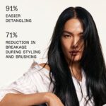 Olaplex Nº.6 Bond Smoother: Leave-In Styling Treatment | Smooths, Conditions, & Strengthens | Frizz Control for Up to 72 Hours | For Coily, Curly,... - Image 2