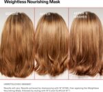 Olaplex Weightless Nourishing Mask: Cuticle Sealing Mask | Hydrate & Volumize | For Fine to Medium Hair, 200 ml / 6.7 Fl. Oz. - Image 4