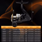 Rooblinos HE Spinning Reels Ultralight Metal 5.2:1 Gear Ratio 1000-7000 Saltwater Or Freshwater Big Max Drag Fishing Reels - Image 6