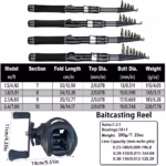 1.5-2.4m Fishing Rod Reel Combo Portable Telescopic Travel Pole 18+1BB Left/Right Hand Baitcasting Reel for Bass Carp Fishing - Image 5